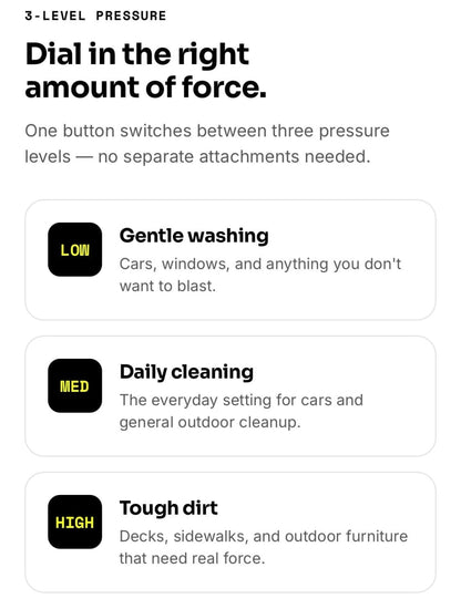 SEESE CORDLESS WASHER PRESSURE